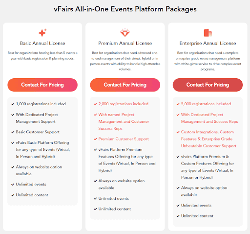 vFairs pricing 